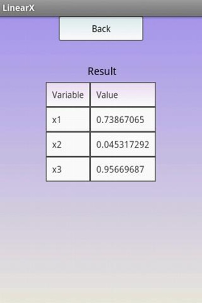 Linear Equations - Preview 2