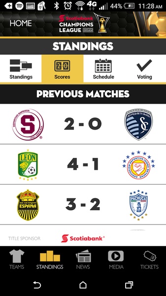 Concacaf Champions League - Preview 4