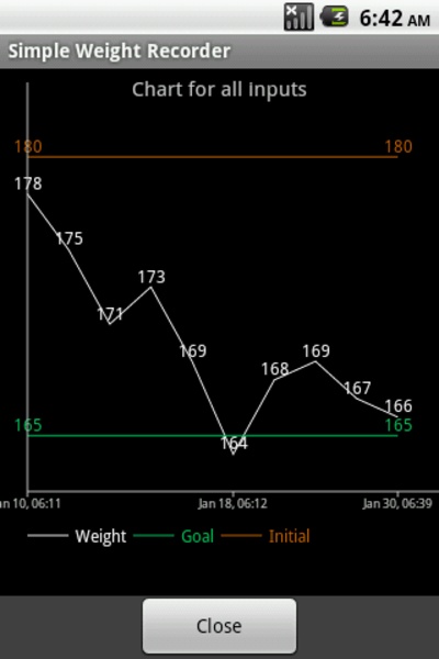 Simple Weight Recorder - Preview 7