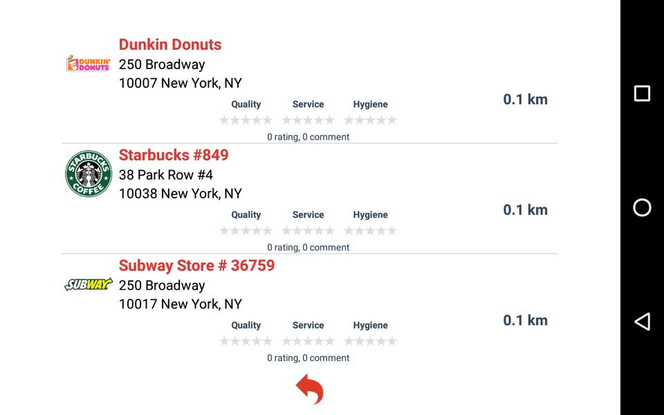 Junk Food Emergency - Preview 3
