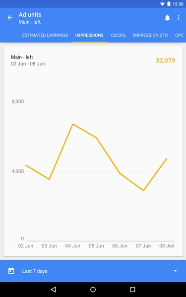 Google AdSense - Preview 3