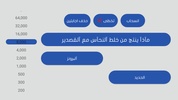 من سيربح المليون new screenshot 6