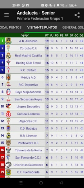 LaPreferente - Preview 9