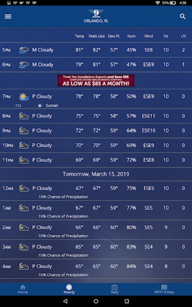 WFTV Weather - Preview 2