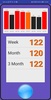 Blood Sugar Tracker (big font) screenshot 2