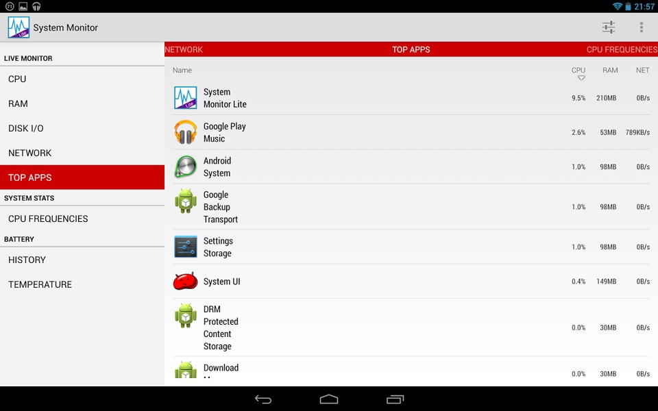 System Monitor Lite - Preview 1