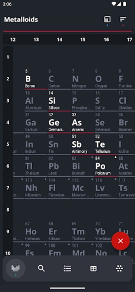 Periodic Table - Preview 5