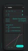 Linear / Quadratic Equation Solver. Step-by-Step screenshot 6