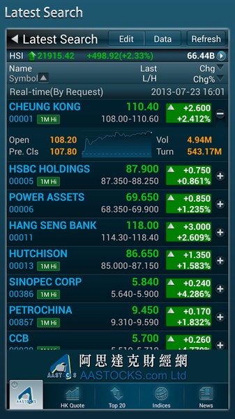 AASTOCKS - Preview 6