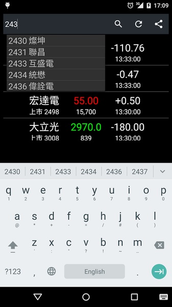 StockTW - Preview 1