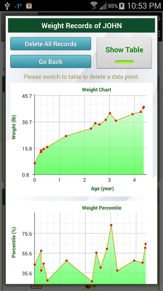 Growth Chart Trial - Preview 5