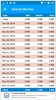 Internet Monitor : Wifi & Mobile Data Monitor screenshot 2