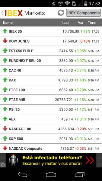Stock Market - Preview 4