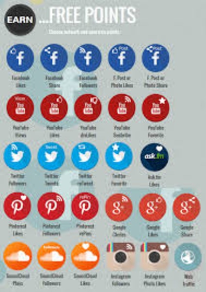 Kingdom Likes Social Permosation for Youtube - Preview 7