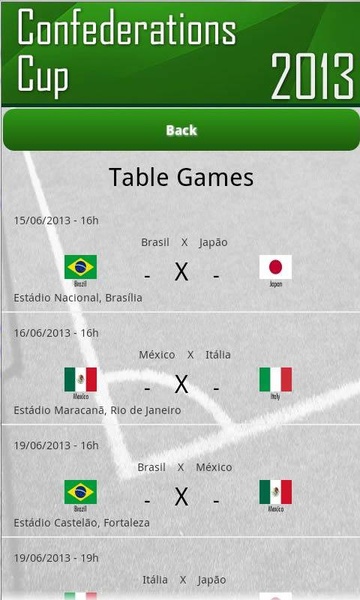 ConfederationCup - Preview 1