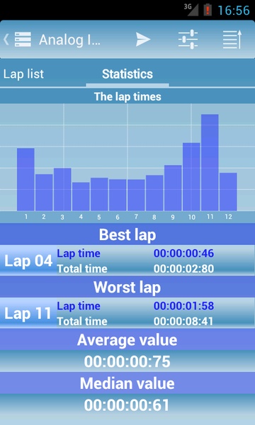 Analog Interval Stopwatch - Preview 3