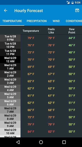 NOAA Weather - Preview 9