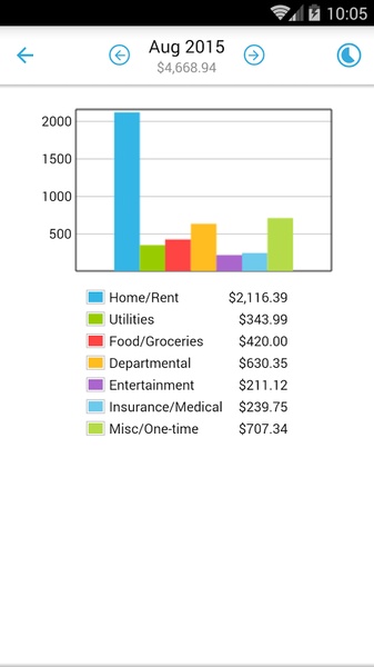 HomeBudget Lite - Preview 5