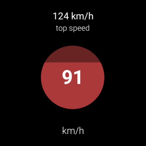 Speed Wear - Preview 3