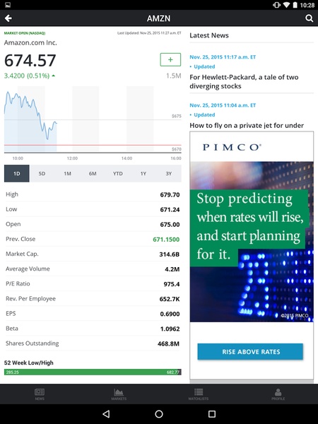 MarketWatch - Preview 4