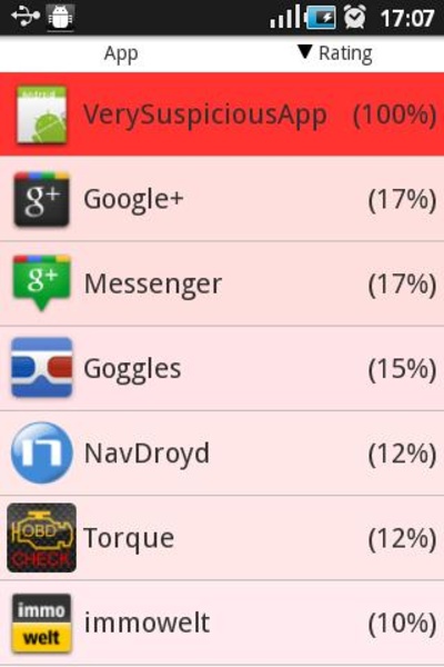 Suspicious Apps - Preview 5