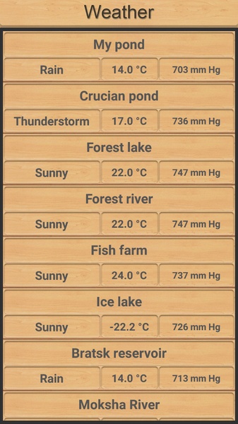 True Fishing - Preview 8