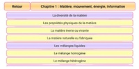 Sciences et technologies CM1 screenshot 4