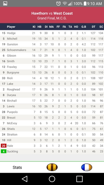 Footyinfo Lite - Preview 3