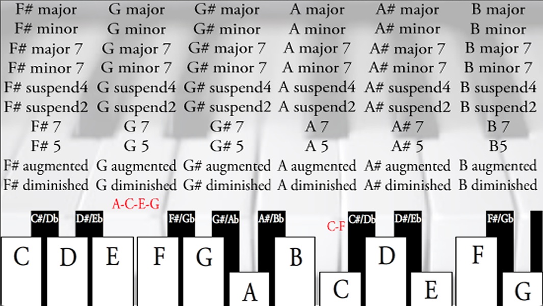 Learn Piano - Preview 3