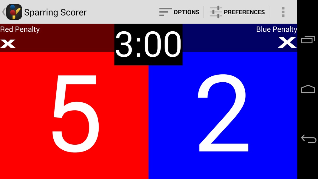 Taekwondo Masterkit Free - Preview 12