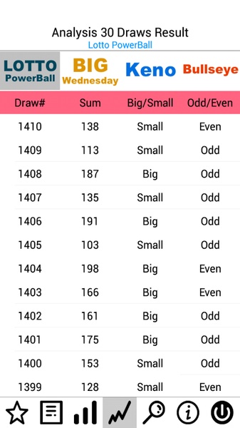 Check NZ Lottery - Preview 17