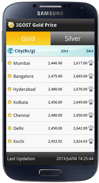Gold Live Price India - Preview 3