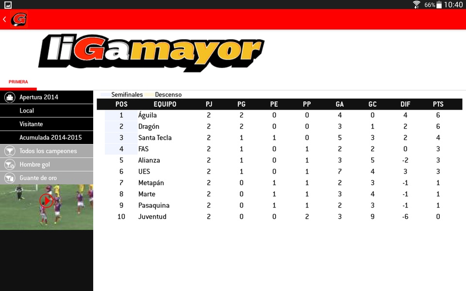 Liga Mayor - Preview 17