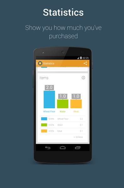 Shopping List - Preview 1