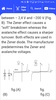 Basic Electronics Engineering screenshot 1