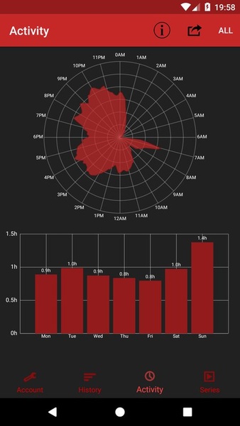 StatFlix - Preview 3