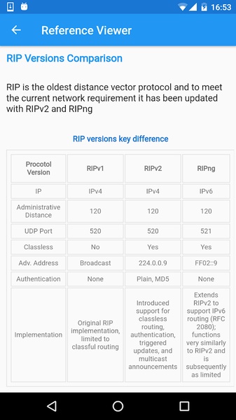 The Network Handbook - Preview 6