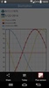 Biorhythm screenshot 1