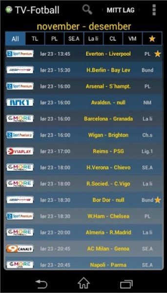 TV-Fotball - Preview 4