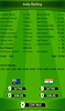 The Best Cricket Game Ever screenshot 3