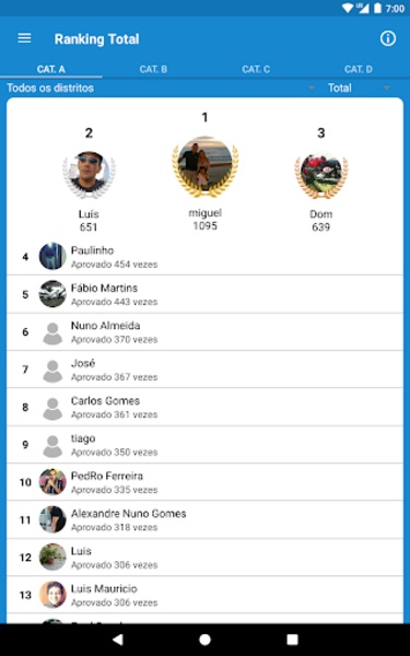 Testes de Codigo - Preview 6