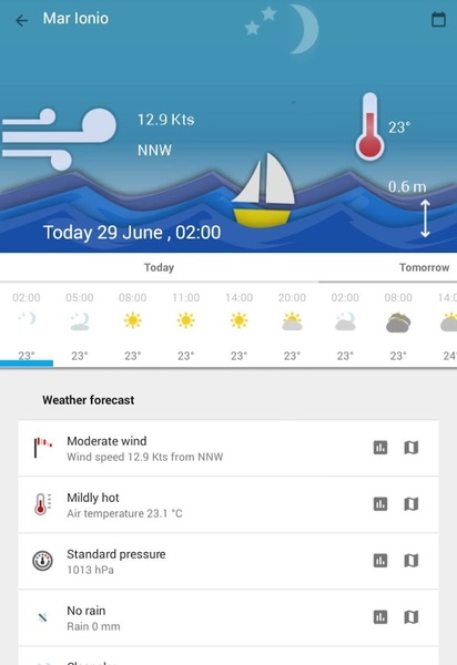 Sea Conditions - Preview 2