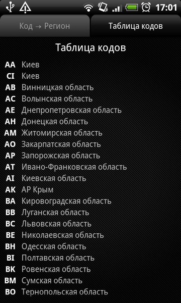 Regional Codes of Ukraine - Preview 1