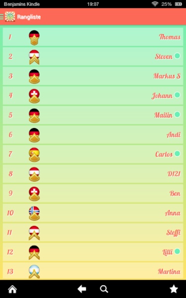 Categories - Preview 5