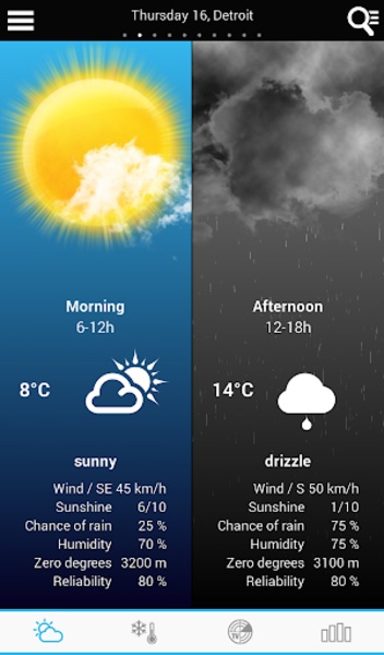 Weather World - Preview 12