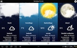 Meteo Austria screenshot 6