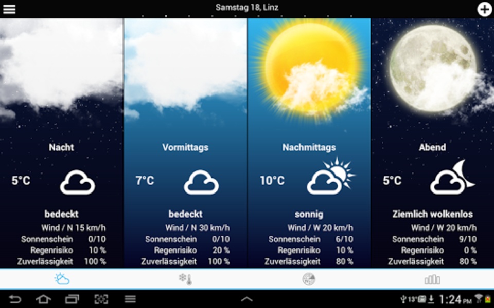 Weather Austria - Preview 6