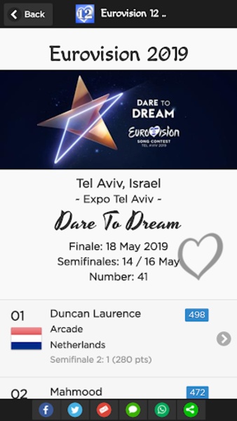 Eurovision 12 Points - Preview 6
