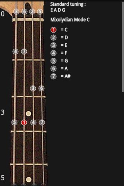 Guitar Scales - Preview 2