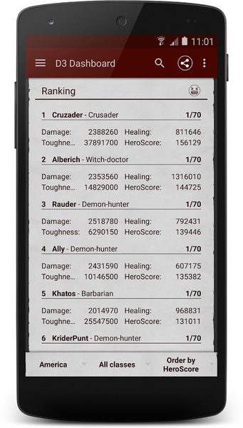 D3 Dashboard - Preview 1